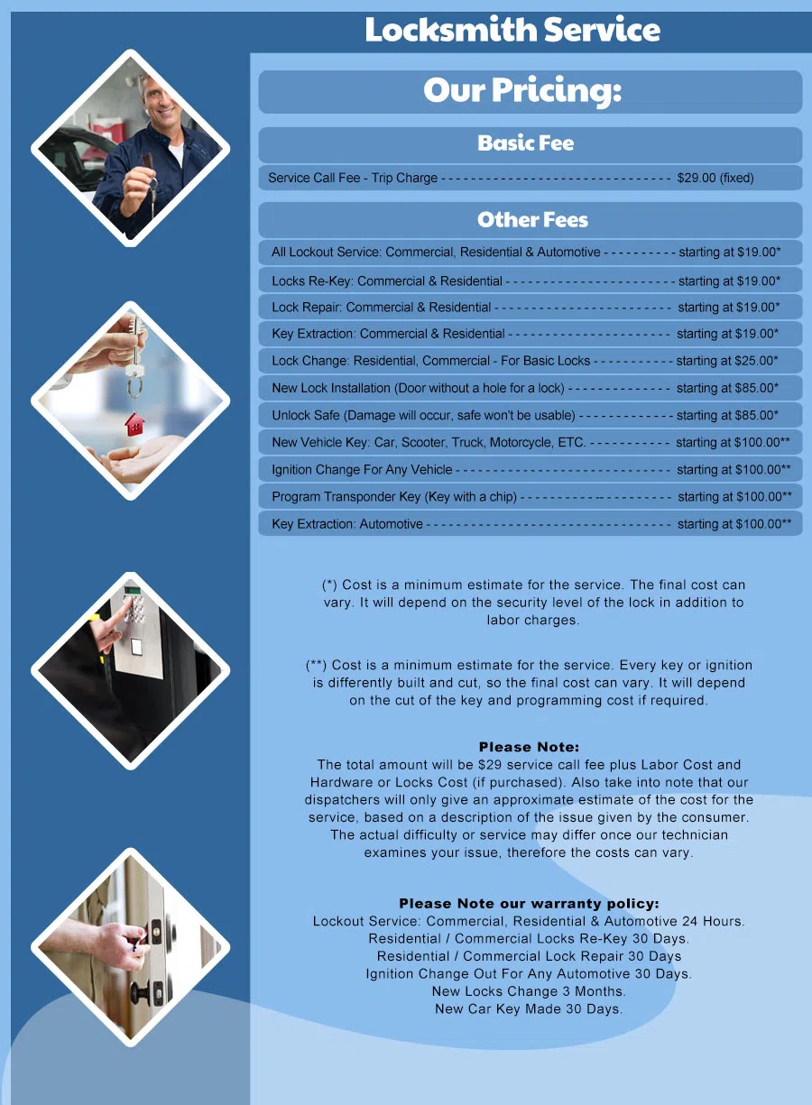 Stamford-CT-Locksmith-Store, Stamford, CT 888-784-7276